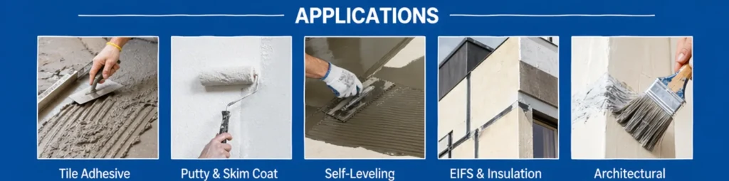 Construction applications including tile adhesive, wall putty, self-leveling mortar, insulation systems and coatings
